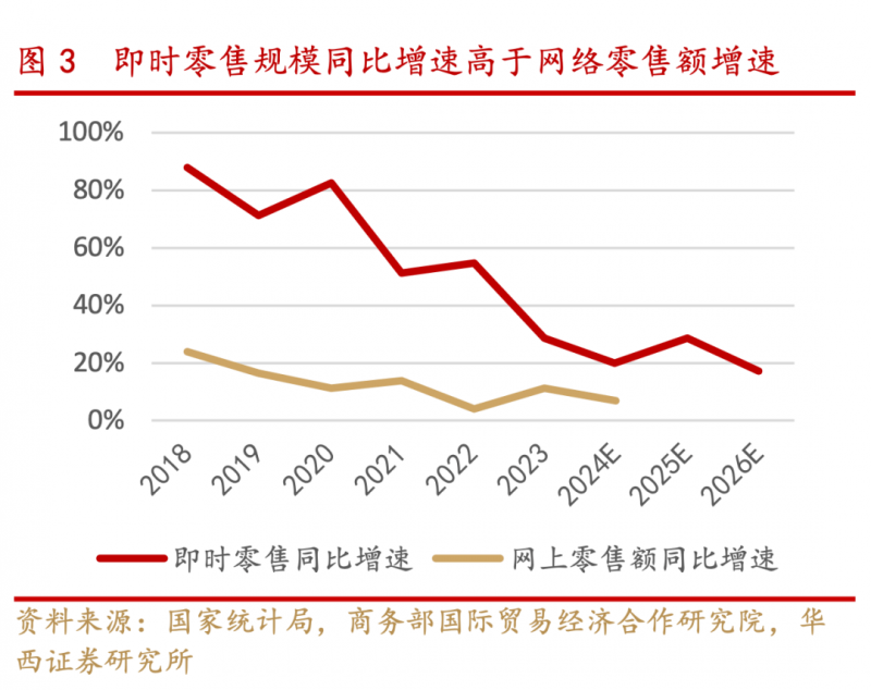 泉州市北渠水资源调配中心开展年度综合应急演练