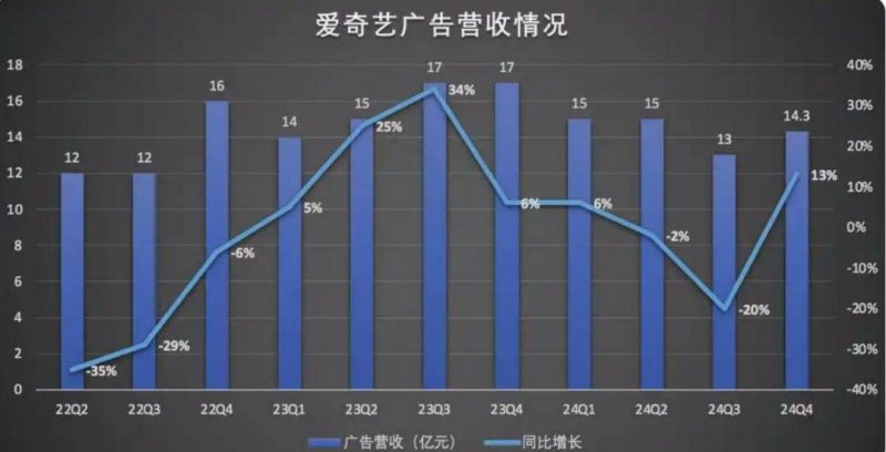 清明假期游客接待量比增42% 泉州文旅市场“春意盎然”