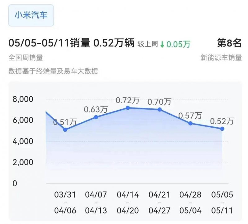 云系逐渐消散 泉州雨过天放晴 昼夜温差超10℃