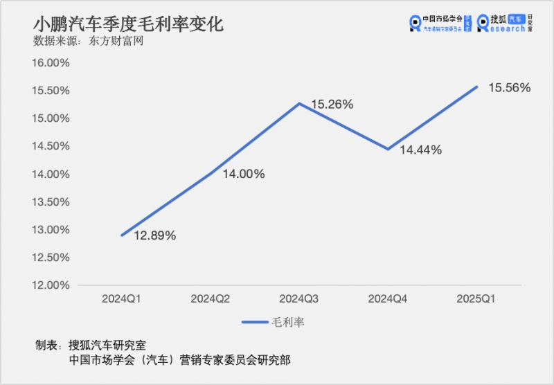 减肥不能不知的几个错误，你中枪了吗？