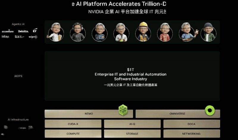 OL怎么减肥最快最有效 精选4个OL实用瘦身计划
