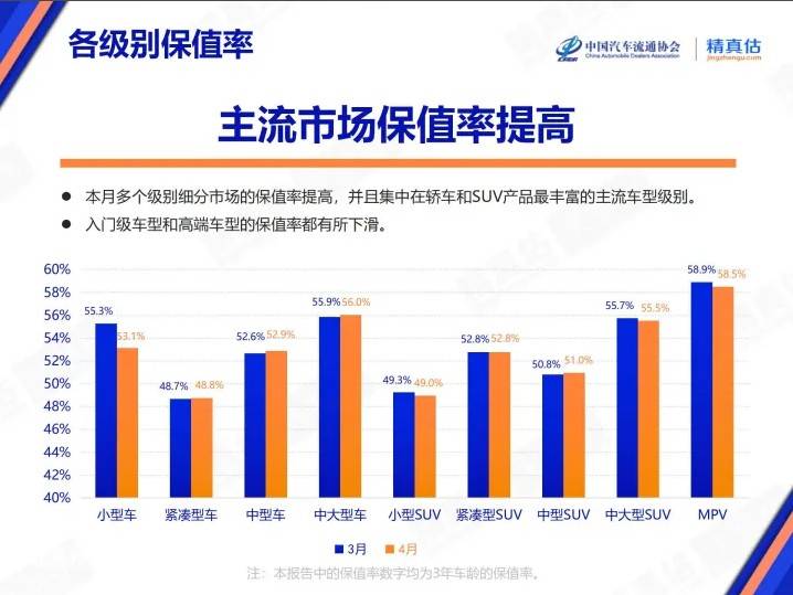 泉州7月工业理财同比上升超六成 工业理财84.25亿