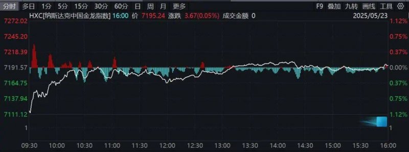 第二届海丝（泉州）京剧票友演唱会开幕 3场演出90个综艺免费看