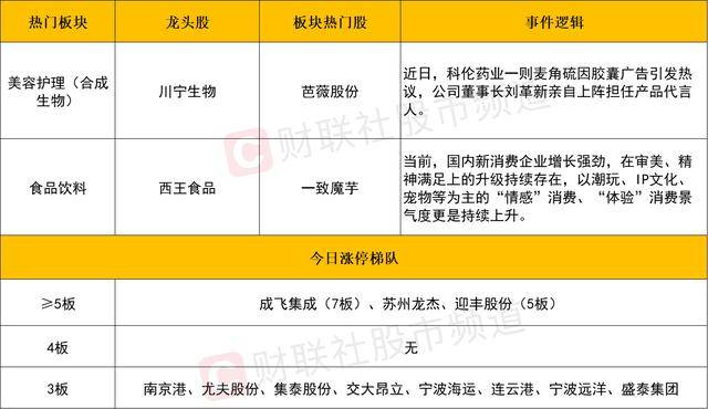❆专业团队定制瘦身计划佐群卫生打造卫生瘦身品牌