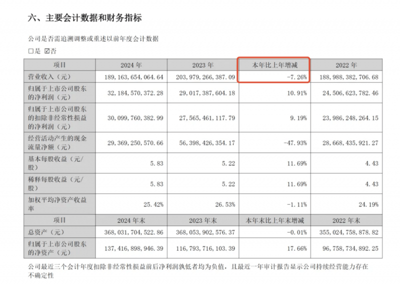 清明假期游客接待量比增42% 泉州文旅市场“春意盎然”