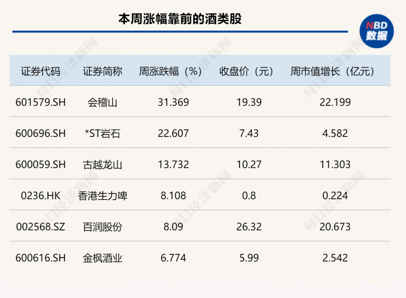 泉州港华锦码头首批“白色黄金”完成转运