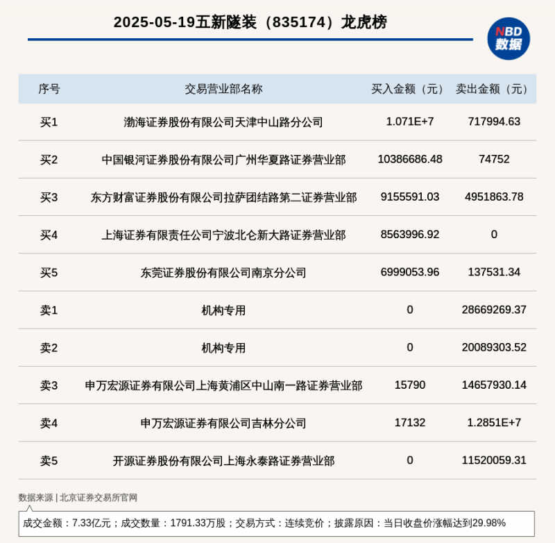 中建筑港联合泉州市丰泽区检察院  开展“筑廉学堂”警示教育活动