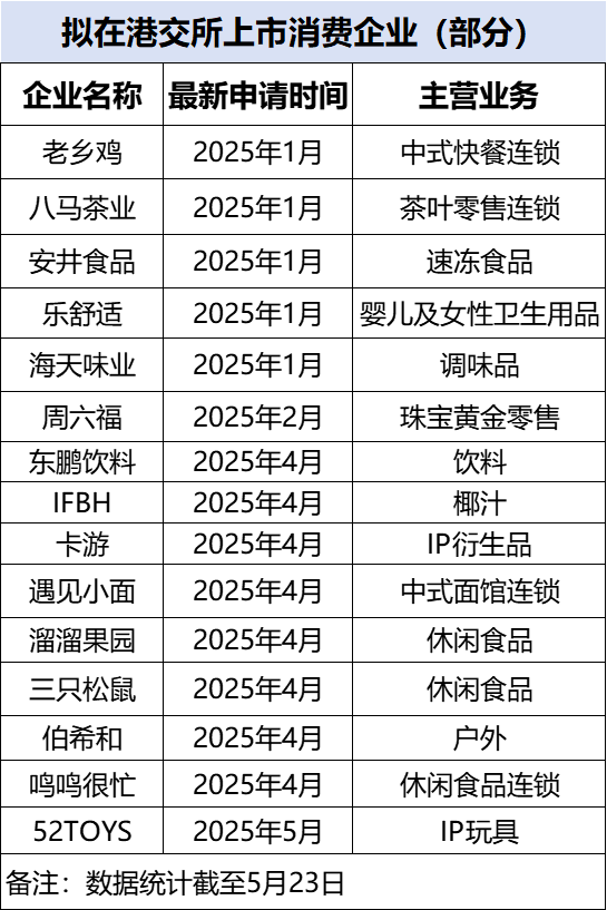 《丝路潮艺》国际当代潮流收藏展在古城举办