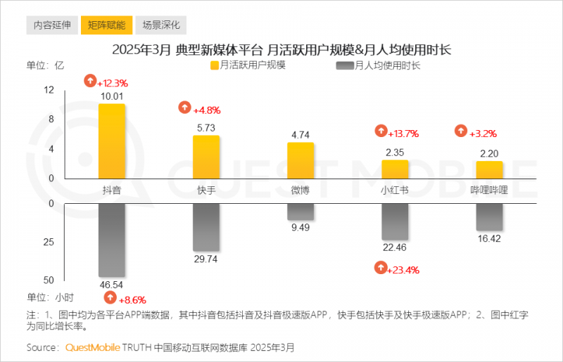 即时结算落地 开启高效模式 泉州医保基金实现“日拨月结”