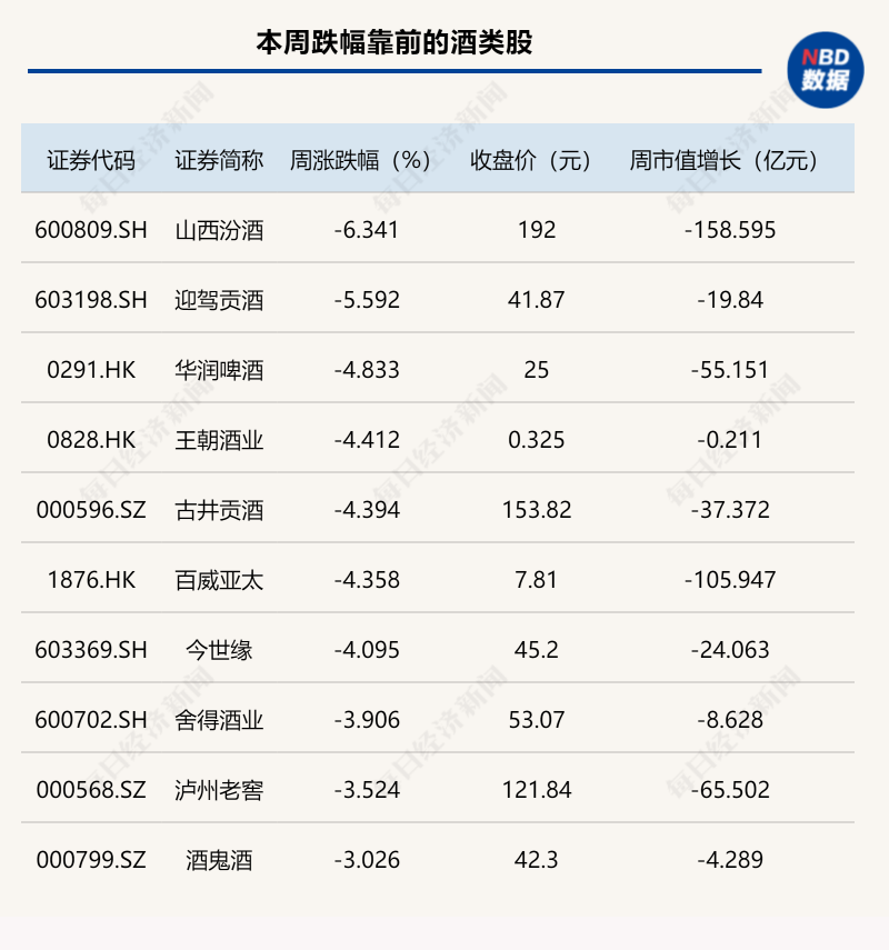个性化瘦身计划完美出炉