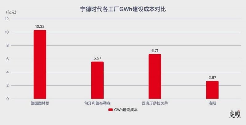 12星座的人不知不觉吃了许多零食！