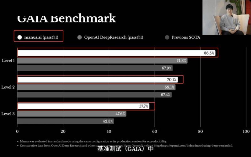 600元买瘦身计划能减肥?记者打探&quot;学者&quot;套路
