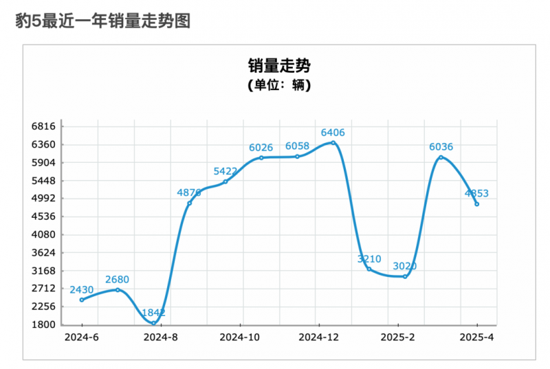 上班族减肥专用的方法，让你轻松瘦出小蛮腰
