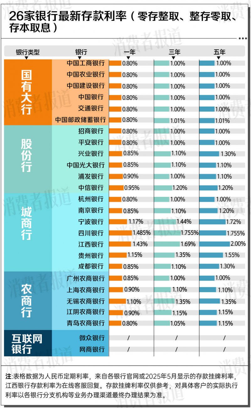医疗机构减肥攻略
：学者指导下科学瘦身计划

，让你事半功倍重启苗条身材�！