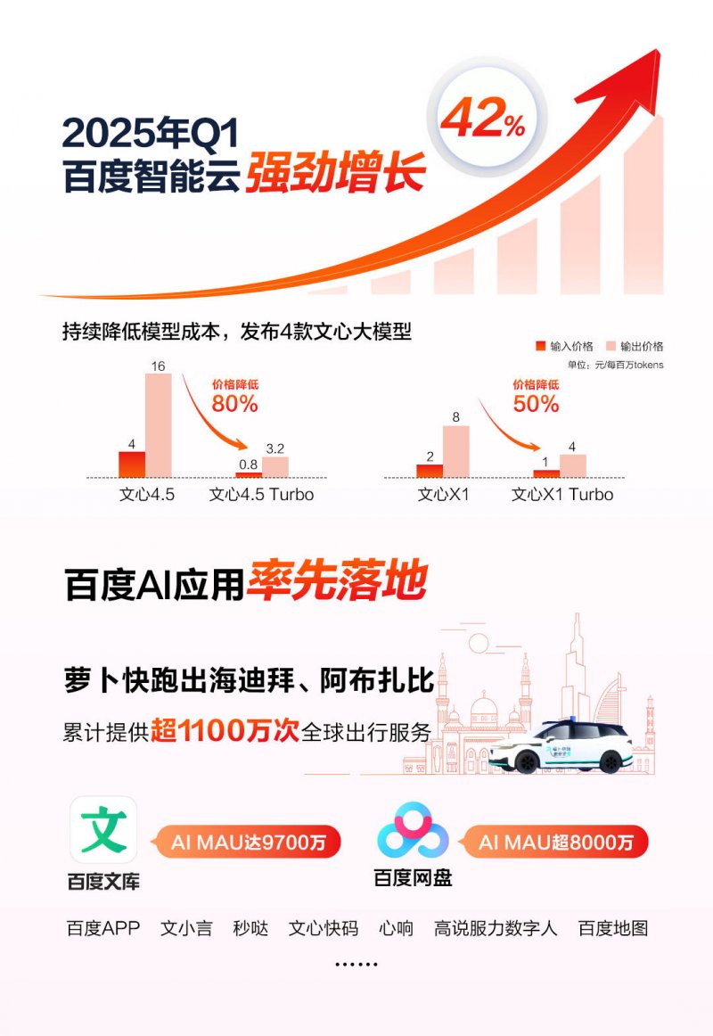 机场跳绳傻逼大概率是我，请不要伤害我