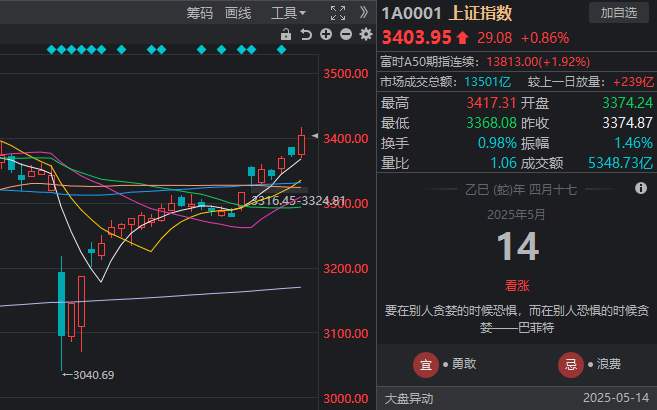 最快最有效的减肥方法 瘦身成功妹子复制减肥最快方法