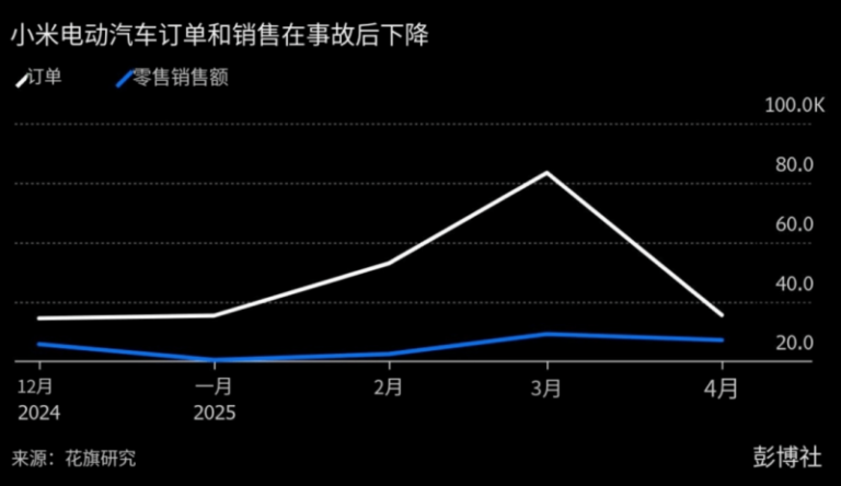 个性化瘦身计划完美出炉