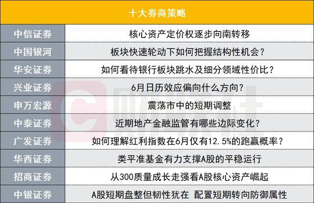 汽车抵押到期解除抵押注册 各地车管部门可办