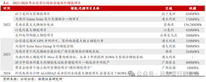 一辈子都瘦不下来，觉得做减肥的都是骗子！