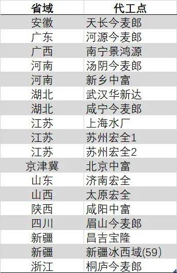 长期不运动会让你的身体机能下降吗？