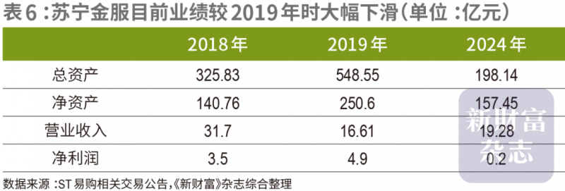 打好强产兴城主动仗 刘建洋前往丰泽调研