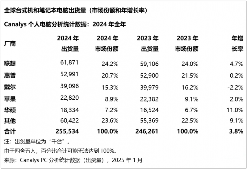 21天减肥法的食物选择心得，瘦到理想体重