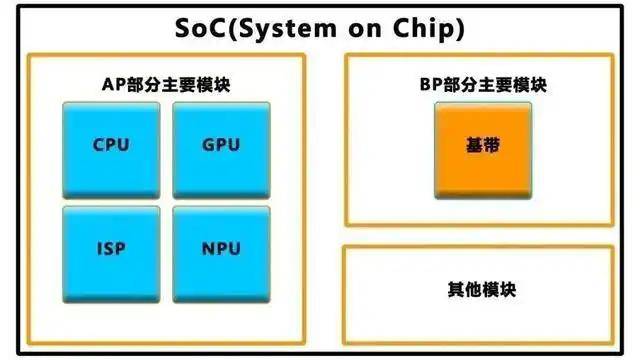 泉州发现罕见明代早期木构建筑