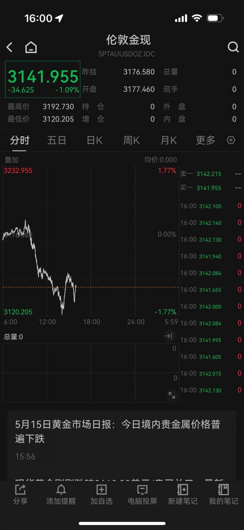 减肥效果最好的5种方法