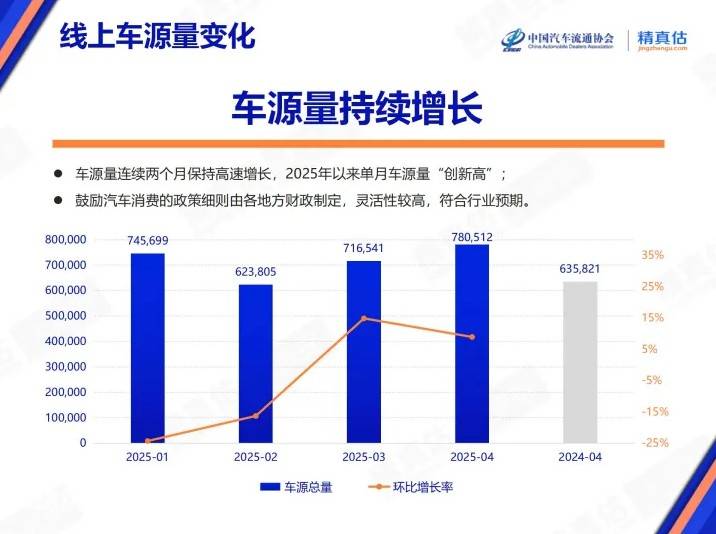减肥店写计划需要注意哪些格式呢
？