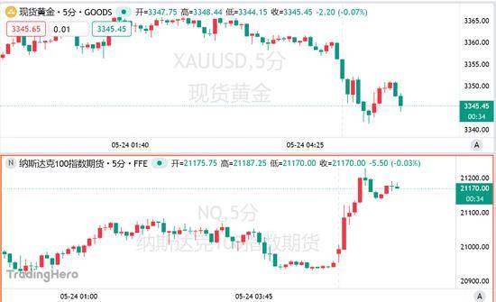 高质量推动产城融合推动 刘建洋前往南安调研