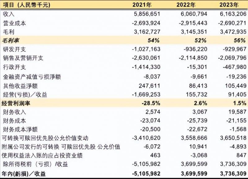 减肥药成分探析——阿司匹林