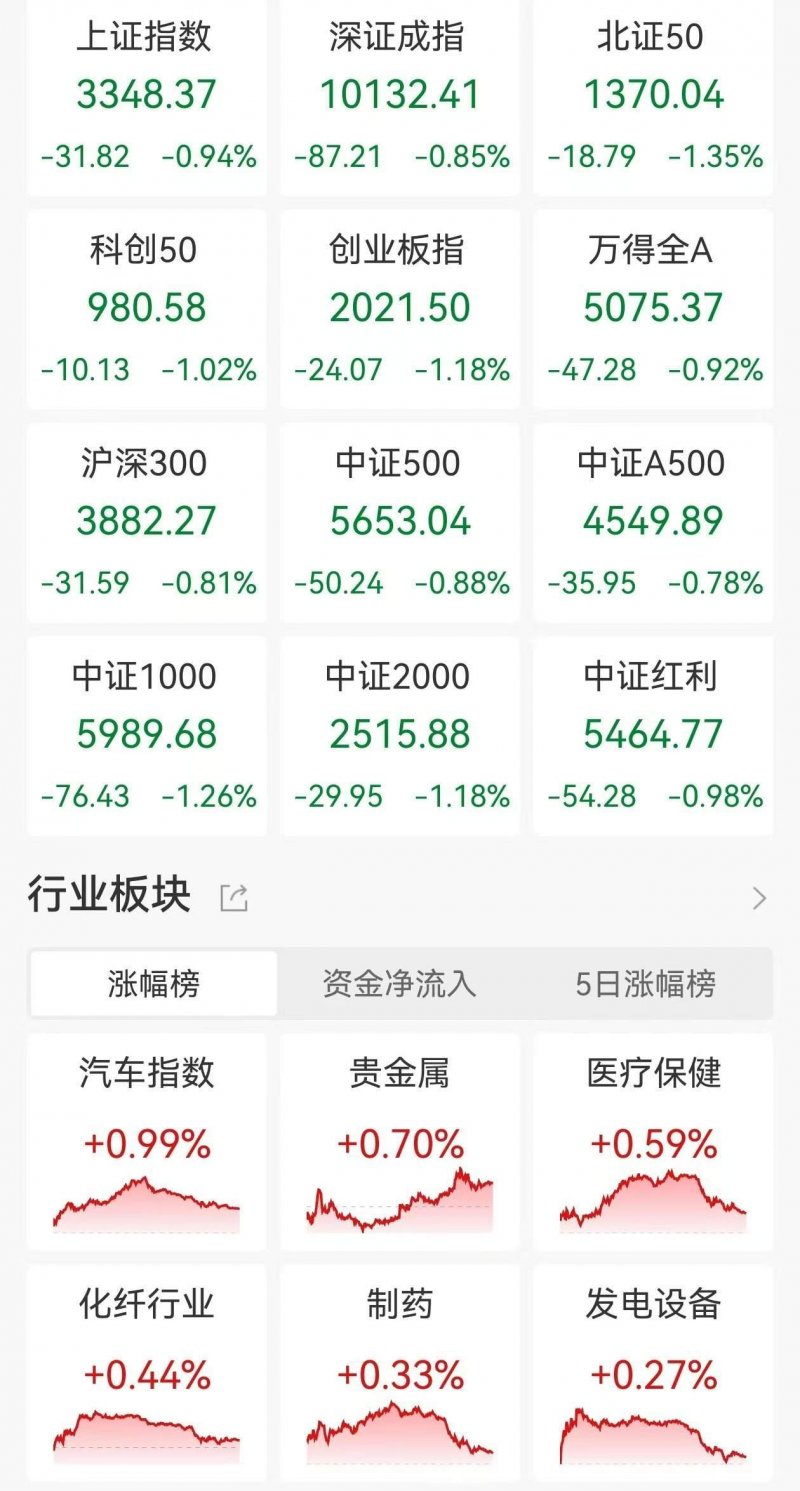 个性化瘦身计划完美出炉