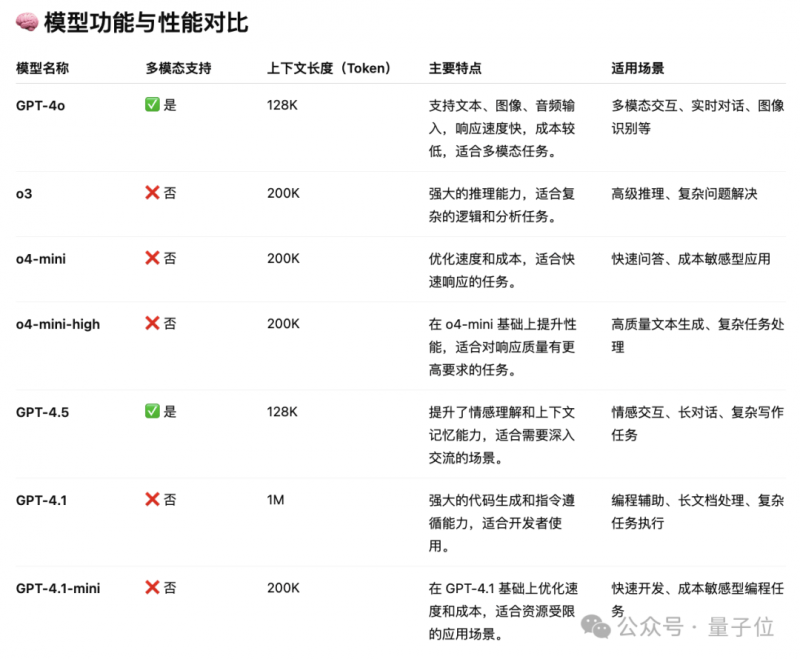 泉州家装焕新法规出炉 最高补贴5万元