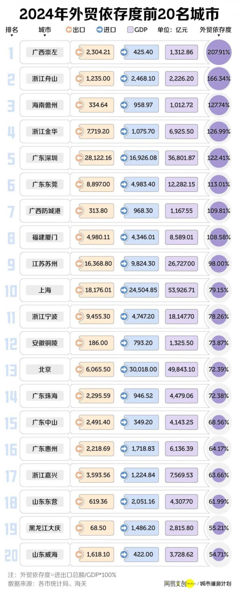 泉州市开展渔业船舶专项整治 严防海提交染病输入