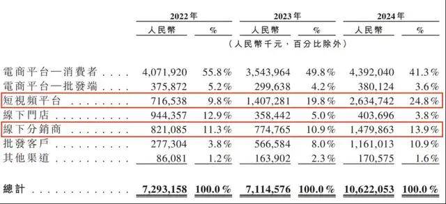 瘦身计划本软件看点介绍，让你尽情享受卫生素材