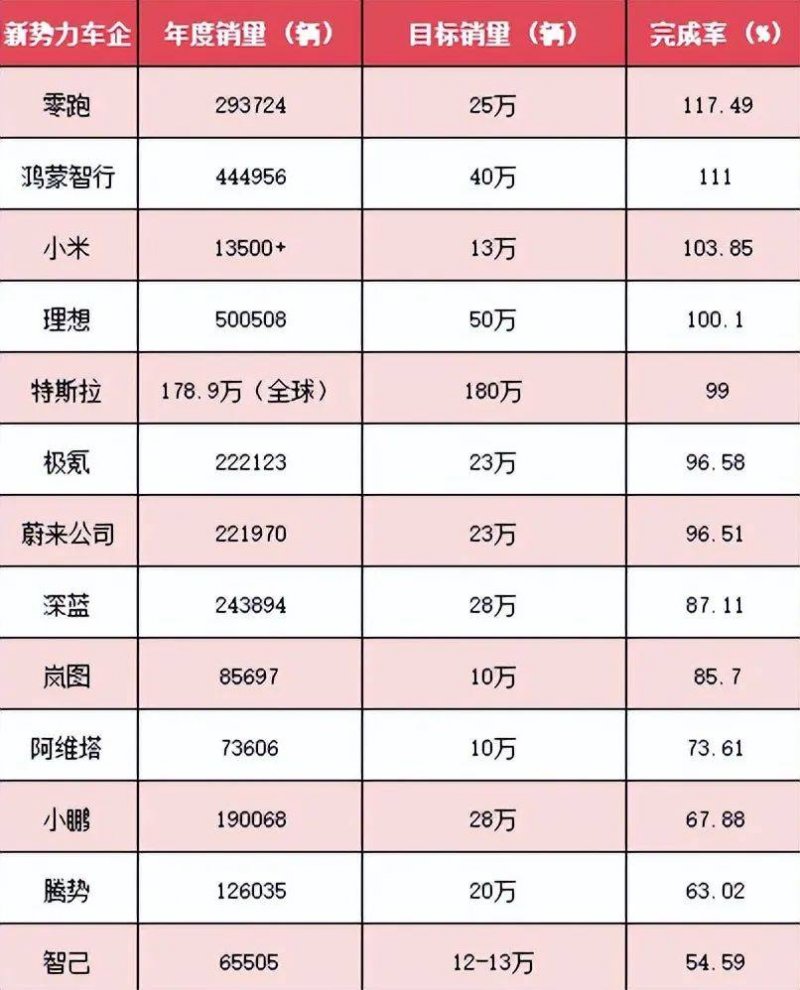 安溪：大学子志愿者为山里娃办夏令营