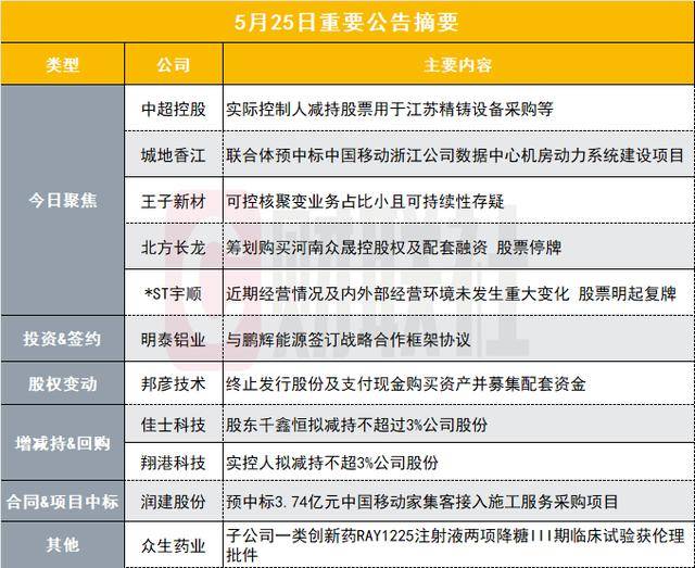 最有效的减肥方法，让你拥有完美体型减肥法