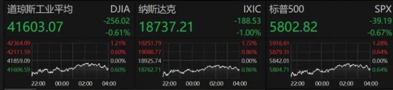 2块8毛钱的瘦身计划，竟能月减30斤！