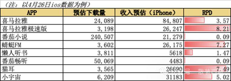 虞书欣的7天9斤减肥法，只要你照着做，你也能很快瘦下来	！