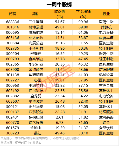 国务院国资委：严控赴高风险政府和地区理财建设